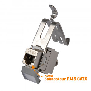 Support rail DIN pour connecteur RJ45 CAT.6